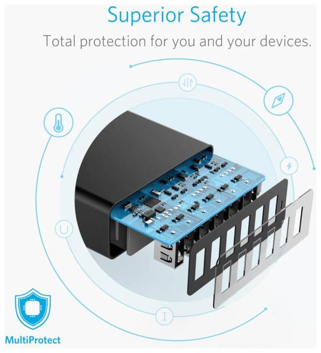 Produktbild Anker PowerPort (60 W)