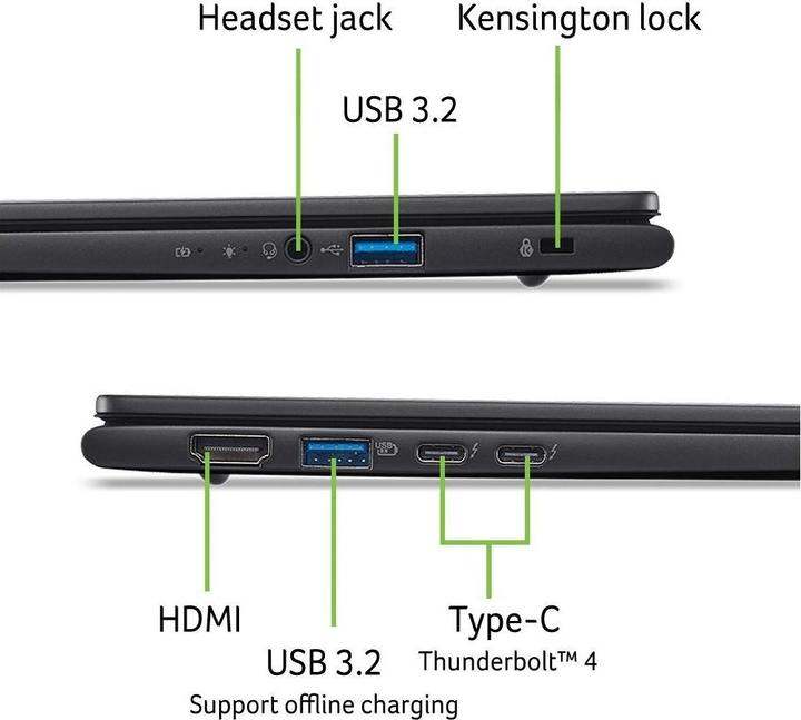 Produktbild Acer TravelMate P6 (14", Intel Core Ultra 5 226V, 16 GB, 512 GB, CH)