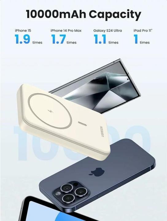 Actual product image Ugreen Mini Powerbank Wireless with MagSafe (10000 mAh, 20 W, 37 Wh)