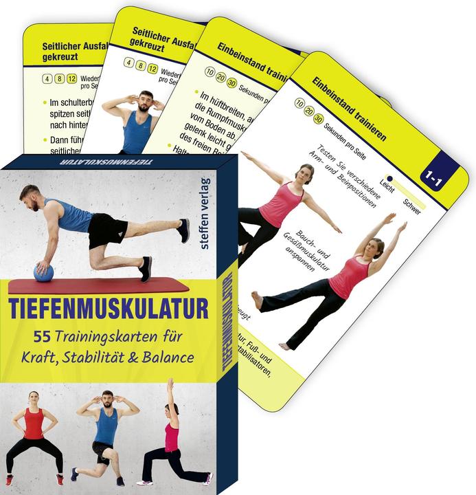 Produktbild Trainingskarten: Tiefenmuskulatur (Deutsch, Ronald Thomschke, 2020)