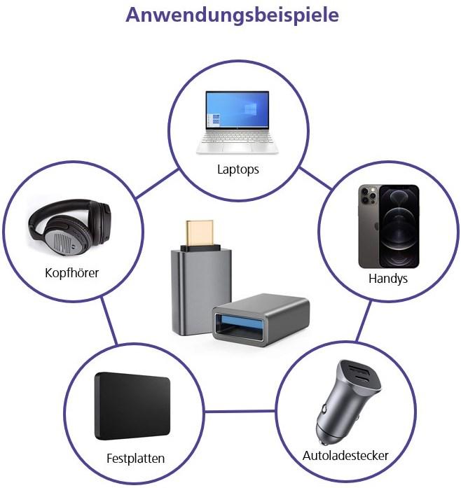 Produktbild Helos 288362 (USB-A)