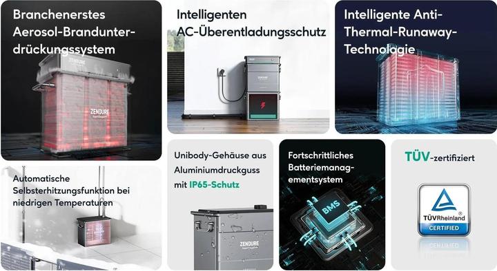 Image du produit Zendure SolarFlow AB2000X