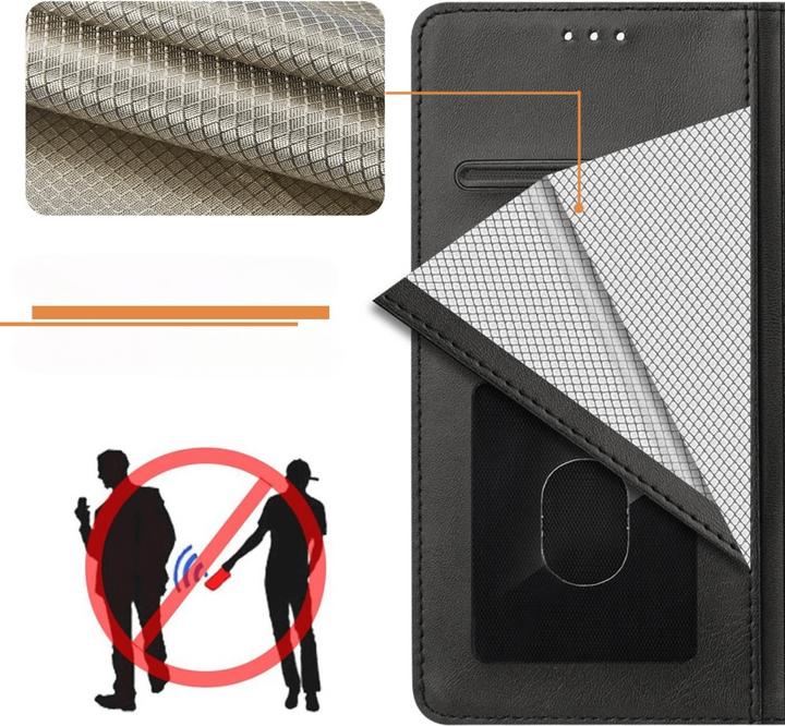 Image du produit Cover-Discount Galaxy A16 - Étui en cuir avec bloqueur RFID (Samsung Galaxy A16 5G)
