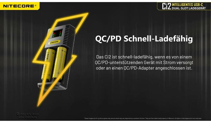 Produktbild Nitecore USB-C Ladegerät CI2