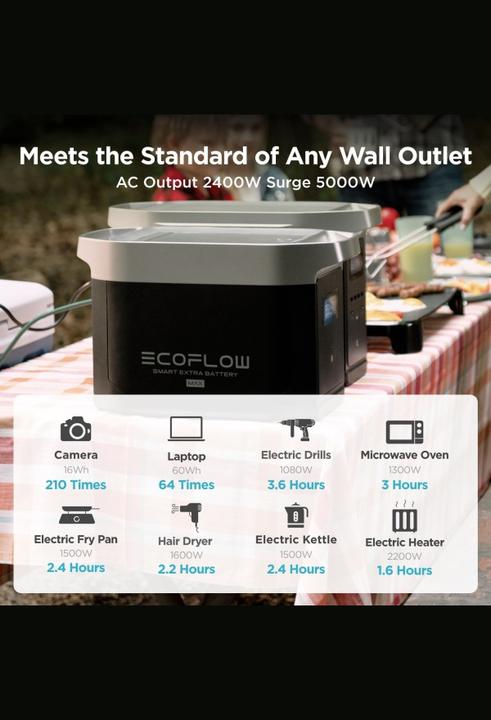 Image du produit EcoFlow Batterie supplémentaire