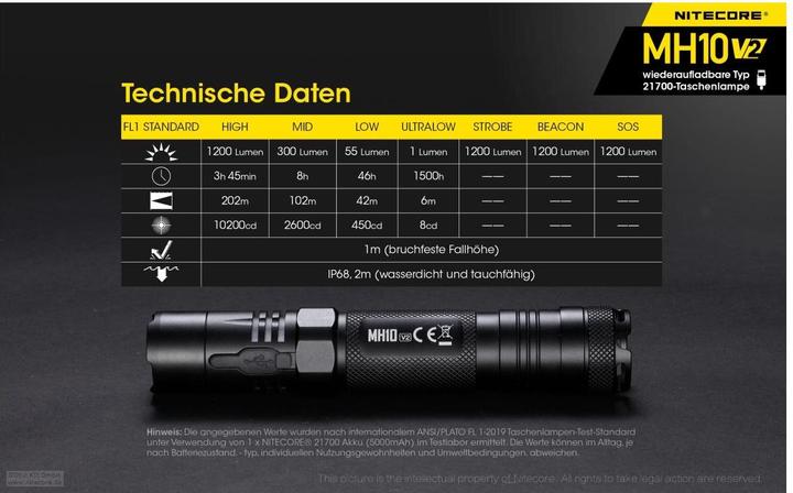 Image du produit Nitecore MH10 V2 - 1200 lumens (14.70 cm, 1200 lm)