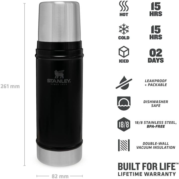 Productafbeelding Stanley 1913 Classic (0.47 l)