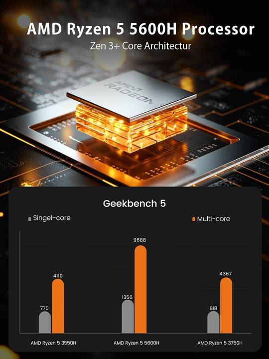 Immagine prodotto Minisforum Mini-PC mit Ryzen 5 5600H Prozessor (AMD Ryzen 5 5600H)