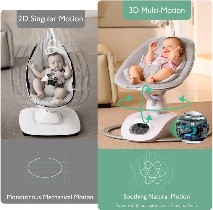 Image du produit Momcozy Baby Swing