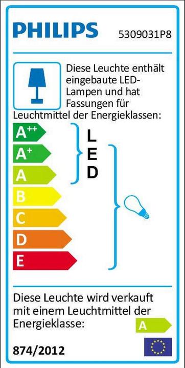 Label énergétique Philips Extension de Hue Runner (250 lm, GU10)