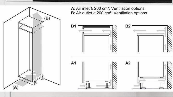 Produktbild Bosch Hausgeräte 13565 (187 l)