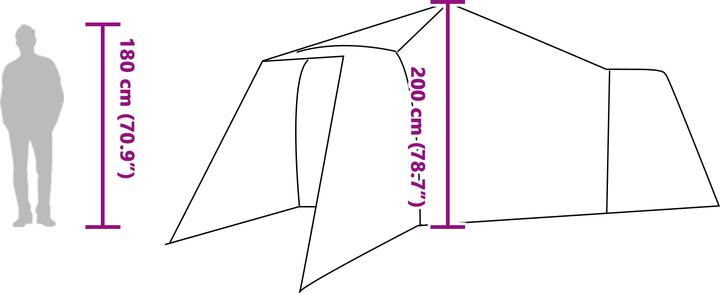 Actual product image VidaXL Family tent tipi green 8-person waterproof (Dome tent, 14.80 kg, 6 persons)