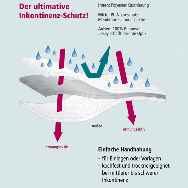 Produktbild Suprima Bodyguard Slip für Herren weiss (1 x, Large plus)