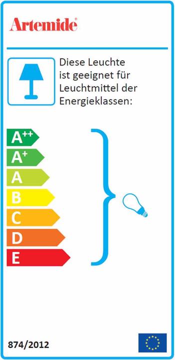 Energie-Label Artemide Tolomeo Micro (E14)