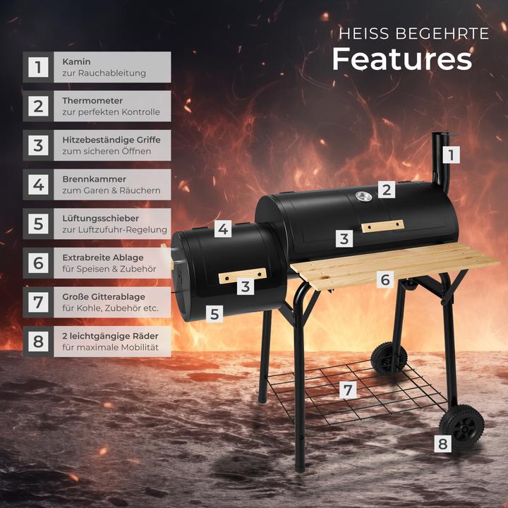 Image du produit tectake Barbecue Smoker Américain (58 cm)