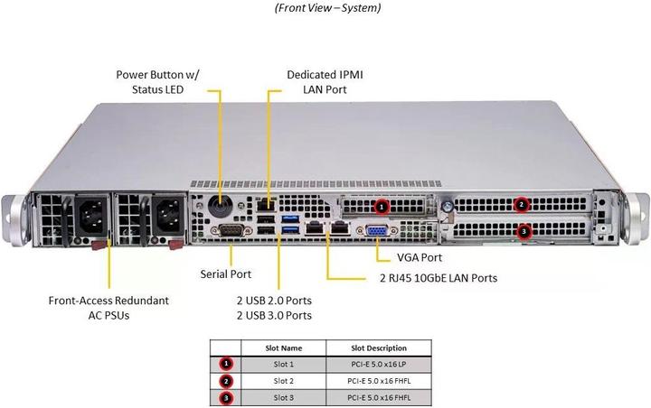 Image du produit Supermicro Barebone IoT SuperServer SYS-111E-FWTR