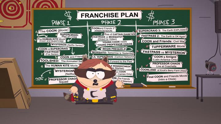 Produktbild Ubisoft South Park: The Fractured But Whole (Code in a Box) (Switch, EN)
