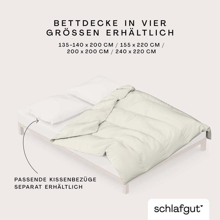 Produktbild schlafgut Knitted Jersey (Duvetbezug, 140 x 200 cm)