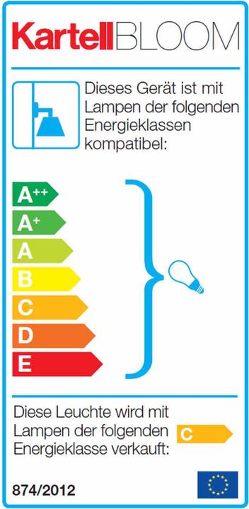 Energie-Label Kartell Bloom Led Wand-/Deckenleuchte (G9)