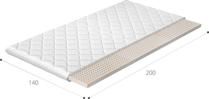 Actual product image ELTAP Topper latex (140 x 200)