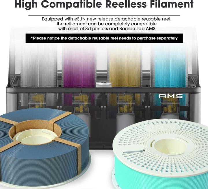 Actual product image eSUN eSpool+ Abnehmbare Spule für Refill Filament (ABS, 210 g, White)