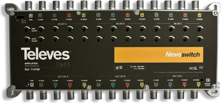 Produktbild Televes NEVOSWITCH AMP.13x13"F" G-/27/25dB Vs110 (Verstärker)