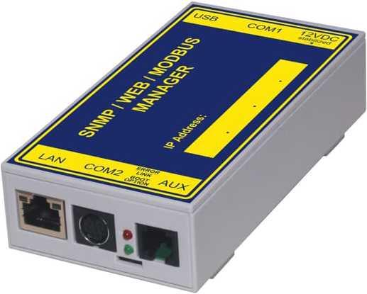 Produktbild ABB Winpower