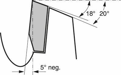 Produktbild Bosch Professional Zubehör PRO Multi Material Kreissägeblatt, 350 x 3,2 x 30 mm