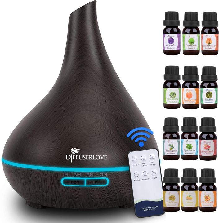 Produktbild Diffuserlove Lufterfrischer