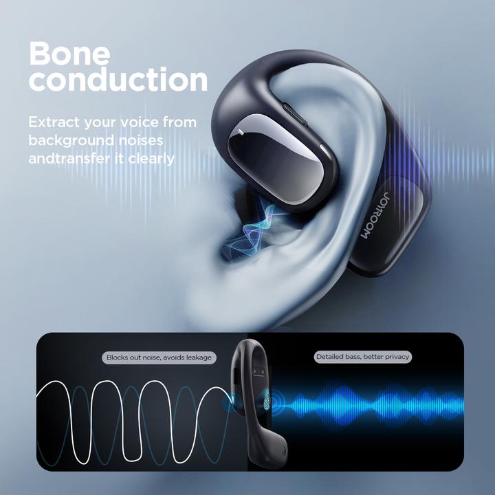 Actual product image Joyroom Openfree JR-OE1 wireless on-ear headphones - dark blue (18 h, Wireless)