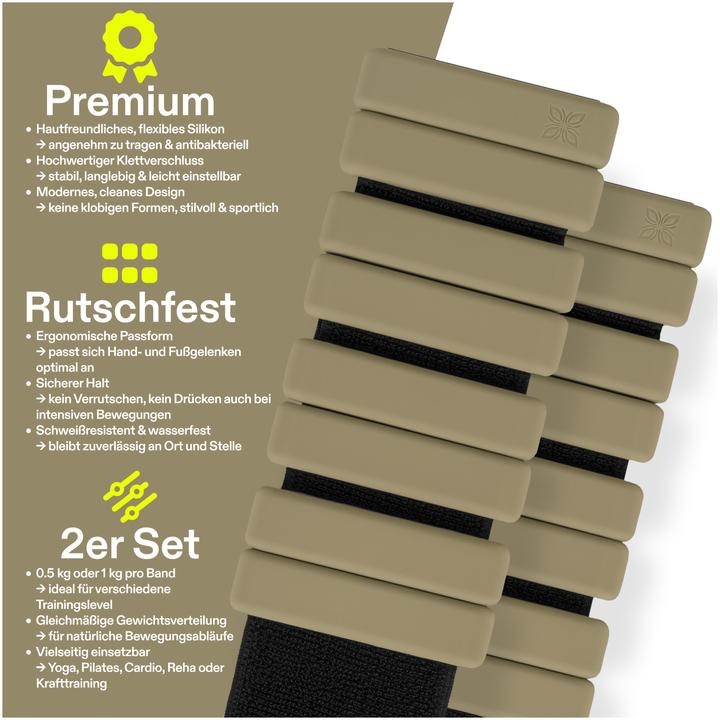 Immagine prodotto Omnana HEROSTRAP Gewichtsmanschette (2 x 1 kg)