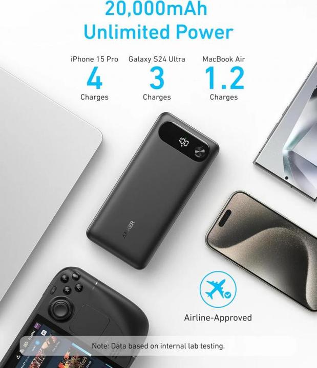 Immagine prodotto Anker Power Bank A1383011 (20000 mAh, 87 W, 65 Wh)