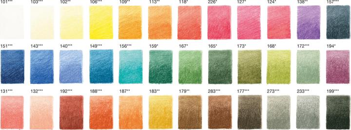 Image du produit Faber-Castell Pastel Pitt (Multicolore, 36 x)