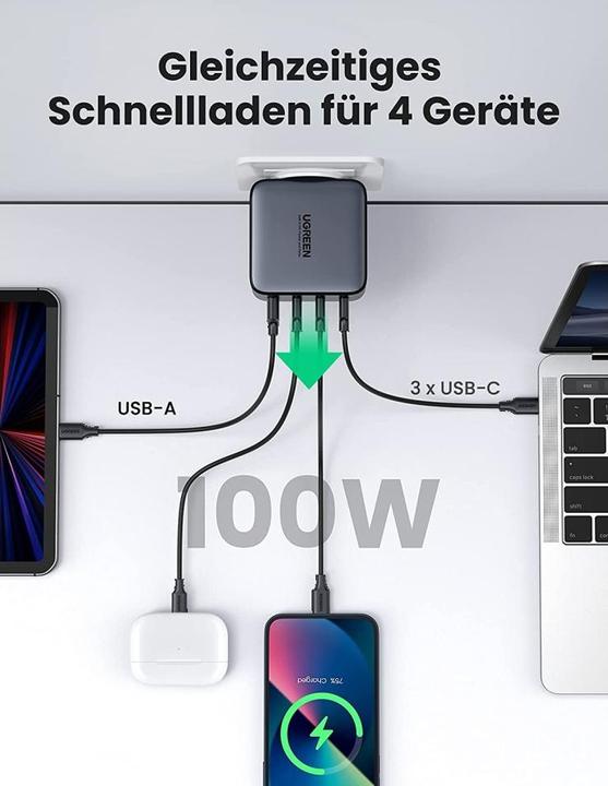 Image du produit Ugreen Nexode (100 W)