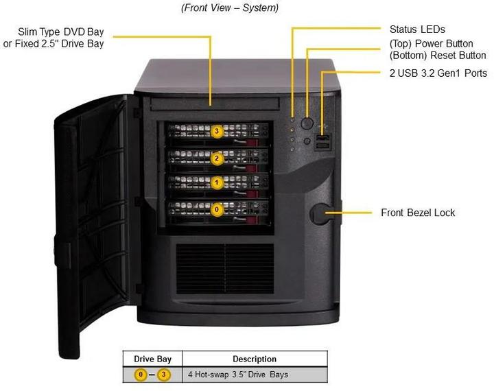 Actual product image Supermicro Barebone IoT SuperServer Single Socket 1700 DDR5-only SYS-521R-T