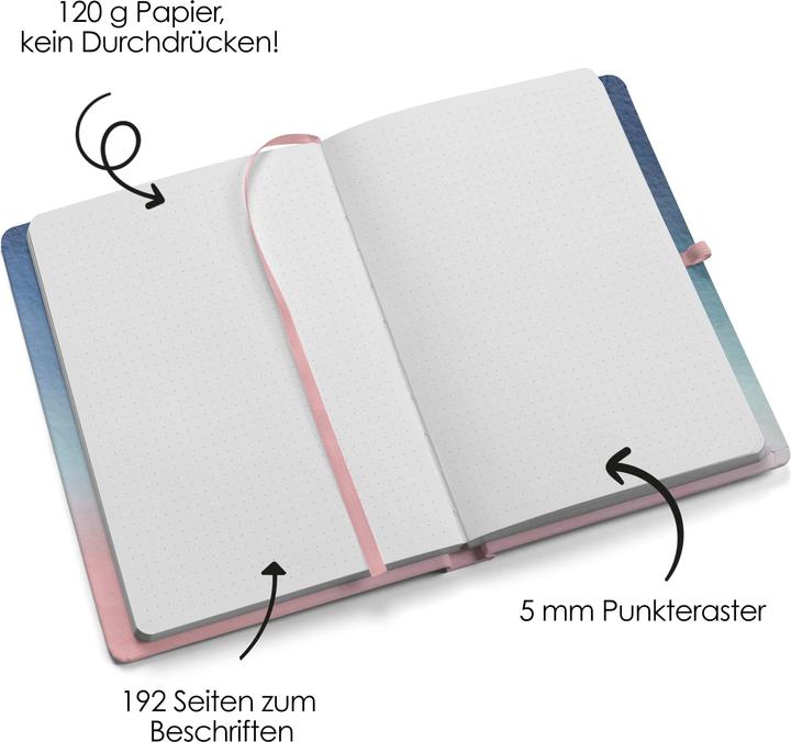 Actual product image Papierdrachen Bullet Journal - (Watercolour) - Notebook A5 dotted (Dotted, Hardcover)