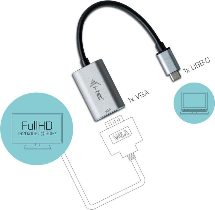 Produktbild i-tec USB-C zu (USB-C, 1 Ports)