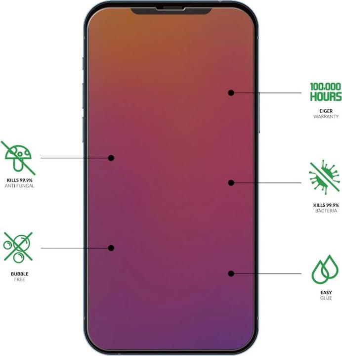 Actual product image Eiger Mountain Glass+ (1 Piece, Apple iPhone 13 mini)