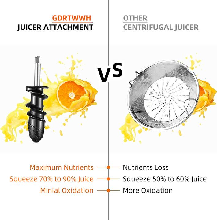 Produktbild Gdrtwwh Entsafter Aufsatz für KitchenAid