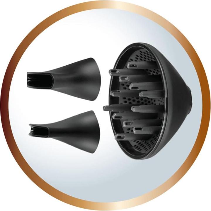 Actual product image Remington AC7201