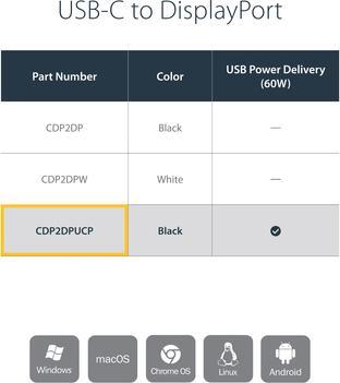 Immagine prodotto StarTech USB C to DisplayPort (DP, USB-C, 5 cm)