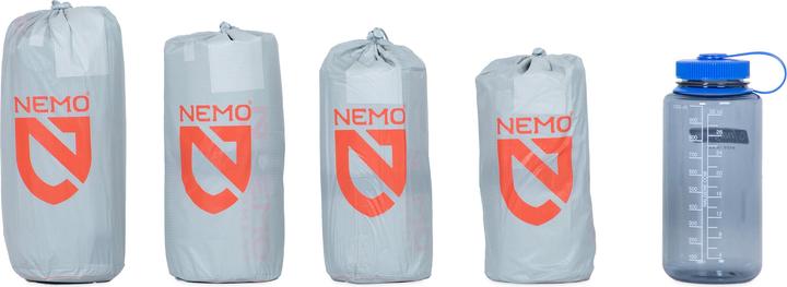 Actual product image Nemo Equipment Tensor All-Season