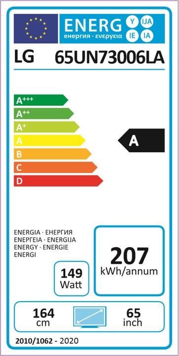Etichetta energetica LG 65UN73006LA (65", LCD, 4K, 2020)