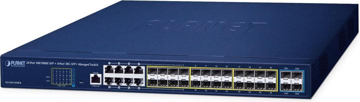 Actual product image Planet L2+/L4 24-Port 100/1000X SFP 8 Shared TP Managed Switches Static Routing IPv4/IPv6 W/ 48V Redunda... (24 Ports)