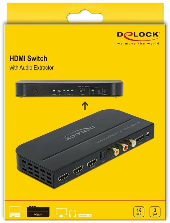 Immagine prodotto Delock Interruttore 3 porte HDMI, incl. estrattore audio HDMI