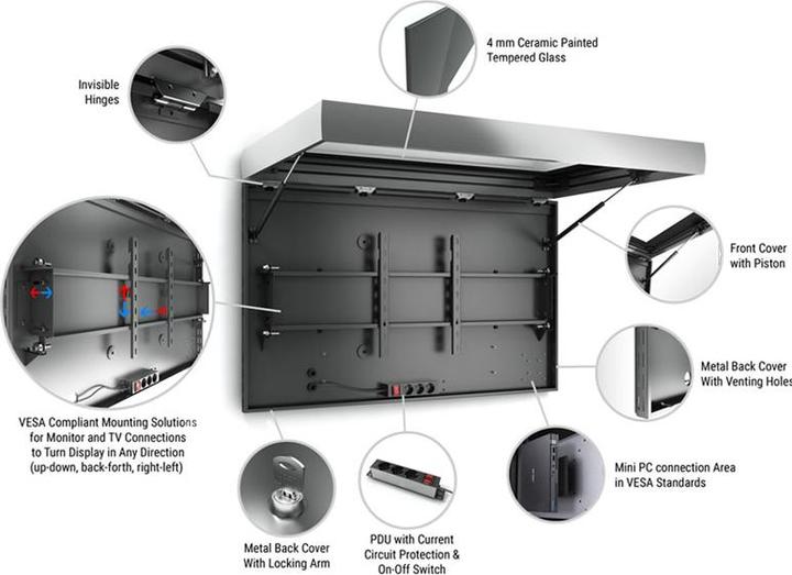 Actual product image DSS Monitor box Landscape, 55" screen, black (55")