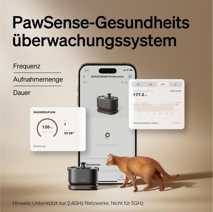 Actual product image Petlibro Dockstream App (2.50 l)
