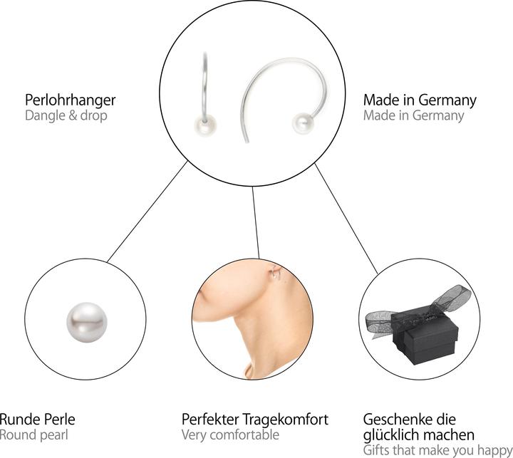 Produktbild Heideman Loop goldfarbend (100% Edelstahl)
