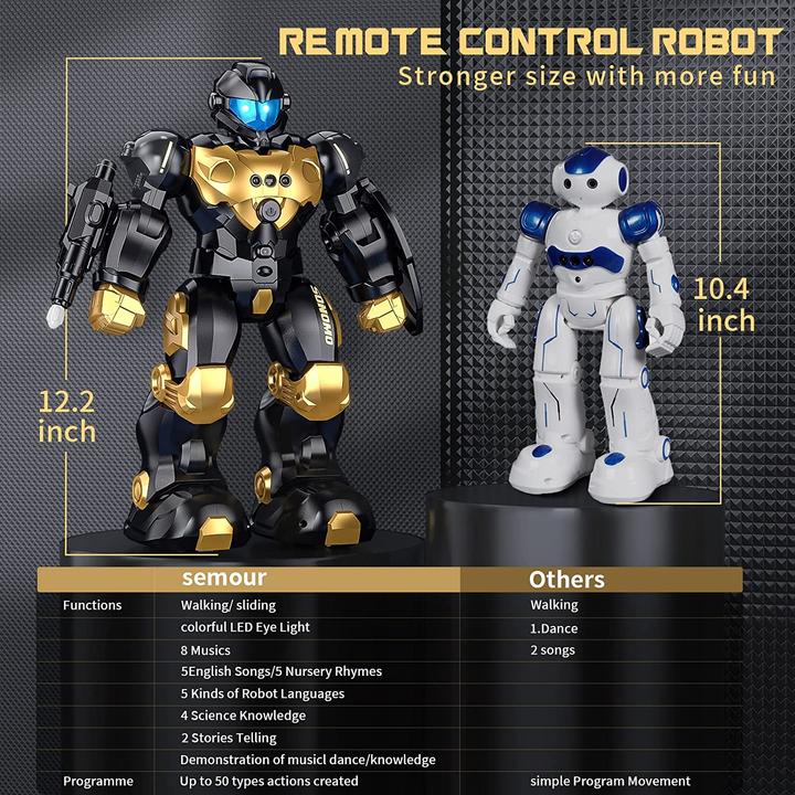 Produktbild Sonomo Roboter