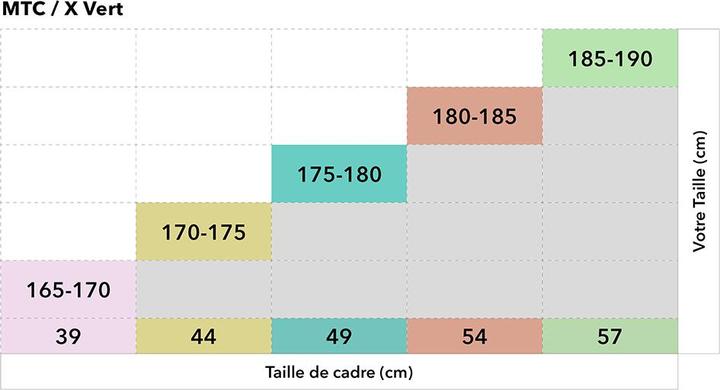 Produktbild Corratec X Vert Race Gent Blau (49 cm)
